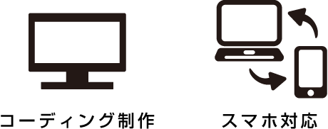 コーディング製作。スマホ対応