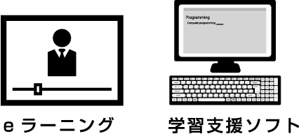 eラーニング。学習支援ソフト